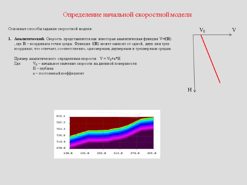 Определение начальной скоростной модели Основные способы задания скоростной модели:  Аналитический. Скорость представляется как